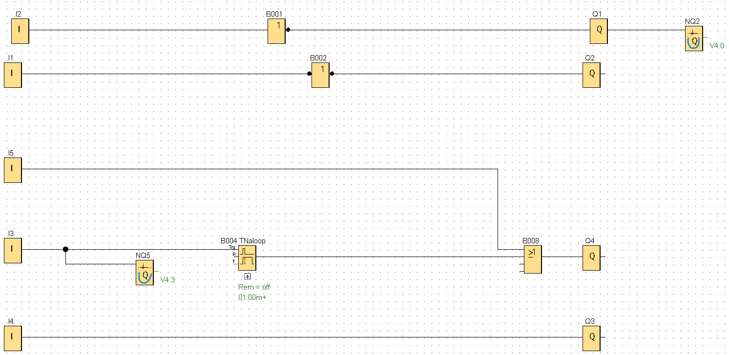 Grafana-dashboard Productie Dashboard